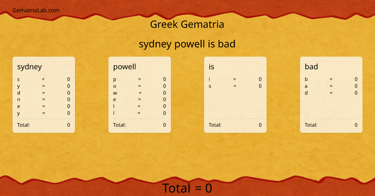 sydney powell is bad in greek Gematria